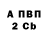 Кетамин VHQ Man Ray
